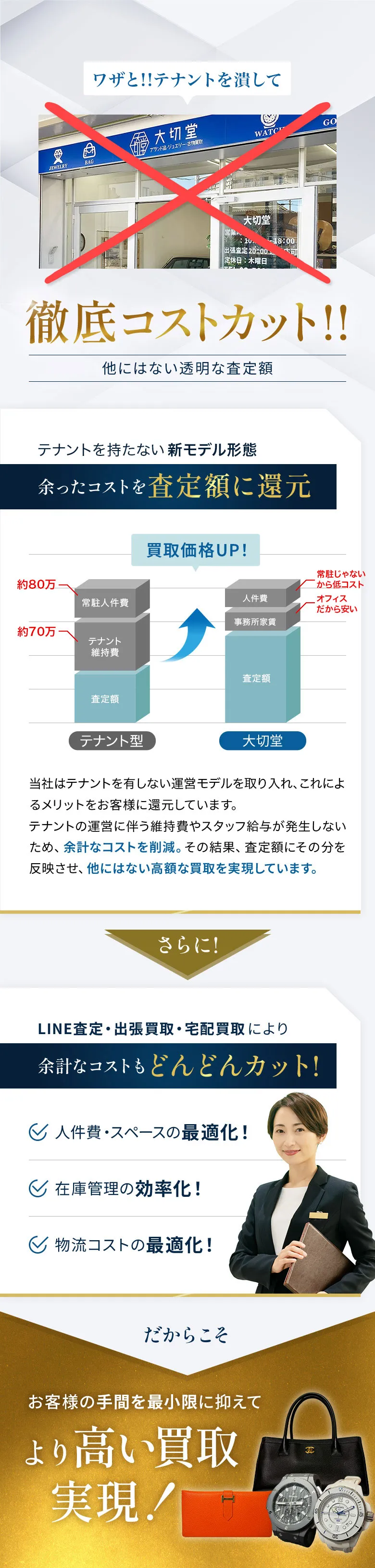 ワザと！！店舗を潰して徹底コストカット！！